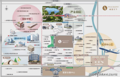 <b>确定心仪的房源后</b>